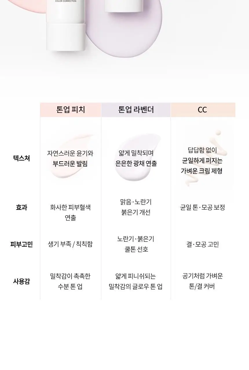 [NEW/톤보정] 헤라 UV프로텍터 6종 기획/단품 상세페이지 60